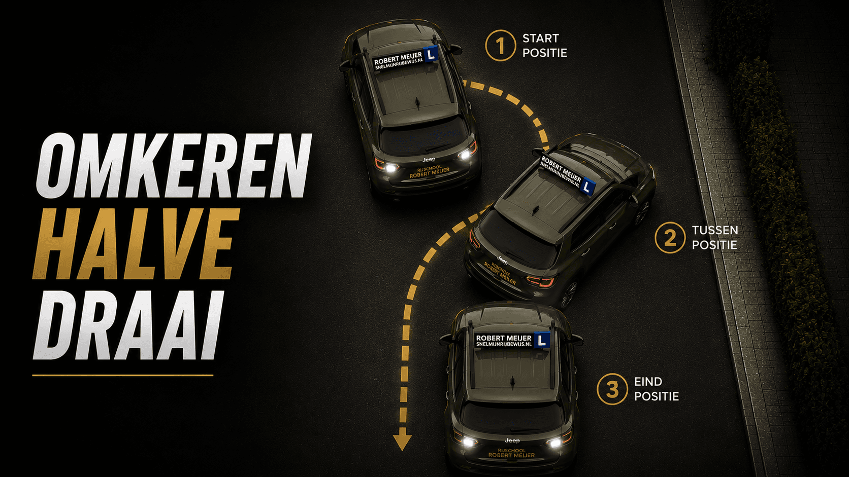 Omkeren met halve draai